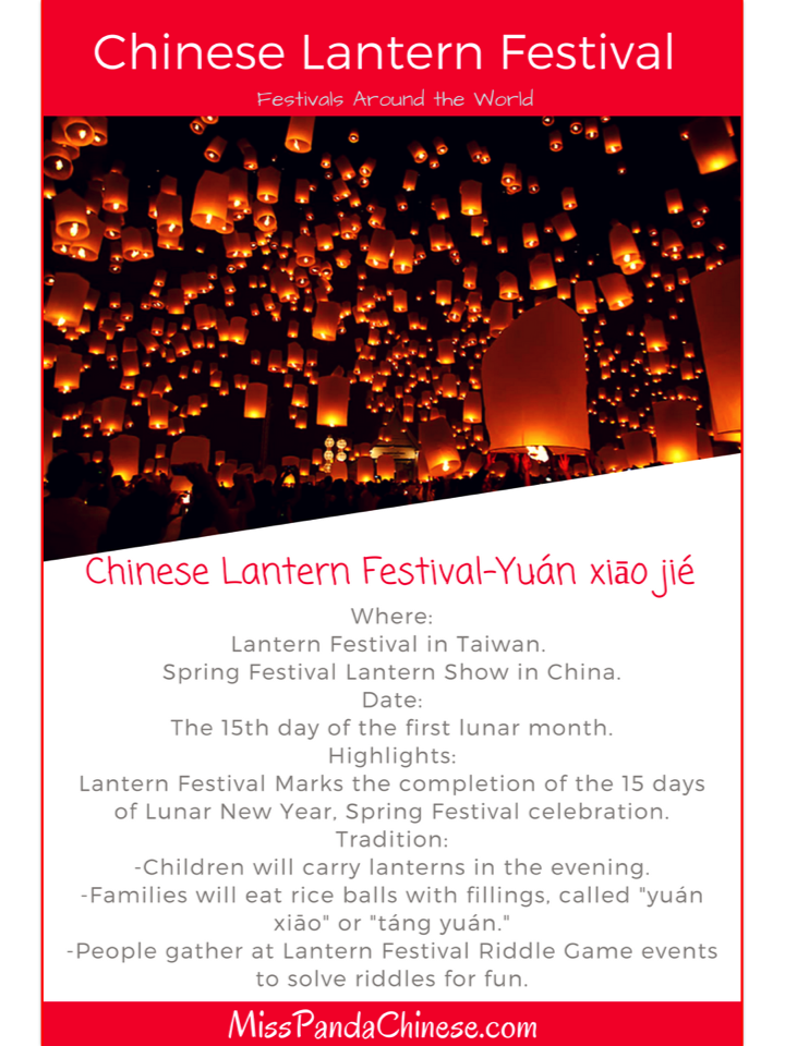 chinese lantern festival essay