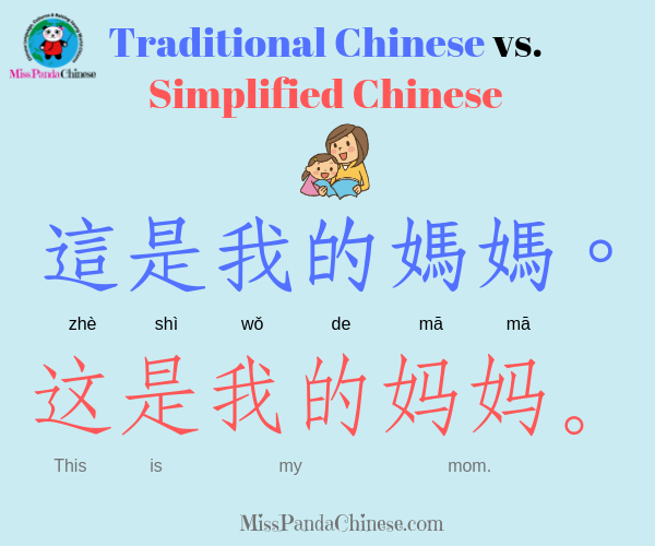 Basic Chinese Traditional Chinese Or Simplifed Chinese