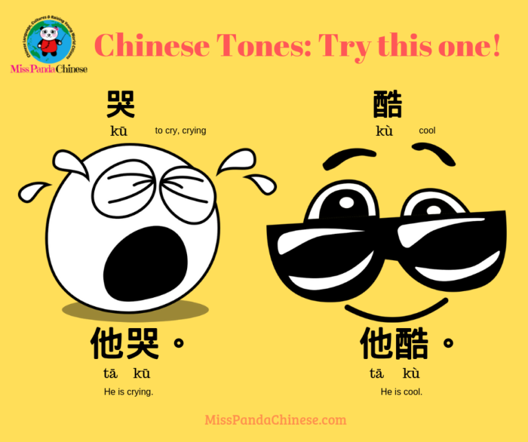 Basic Chinese Tones, Four Tones Practice With The Tone Cards