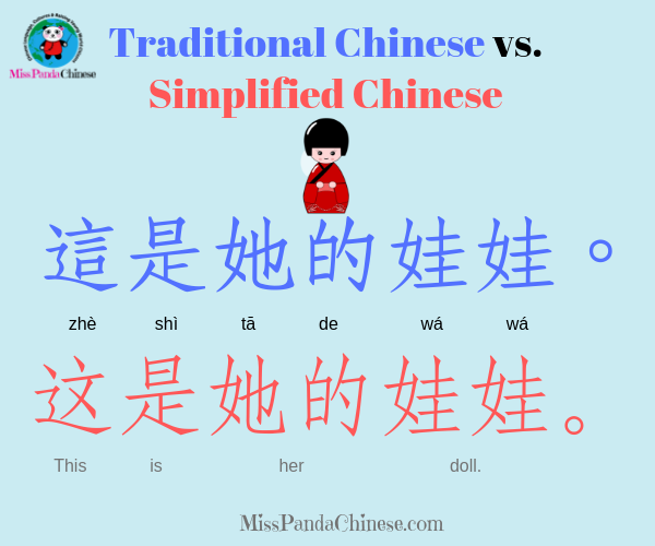 Is It Better to Learn Simplified or Traditional Chinese? - DLS